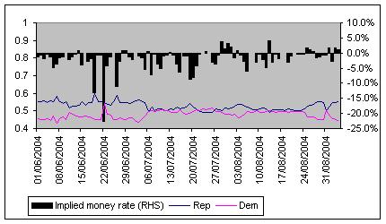 barchart.JPG